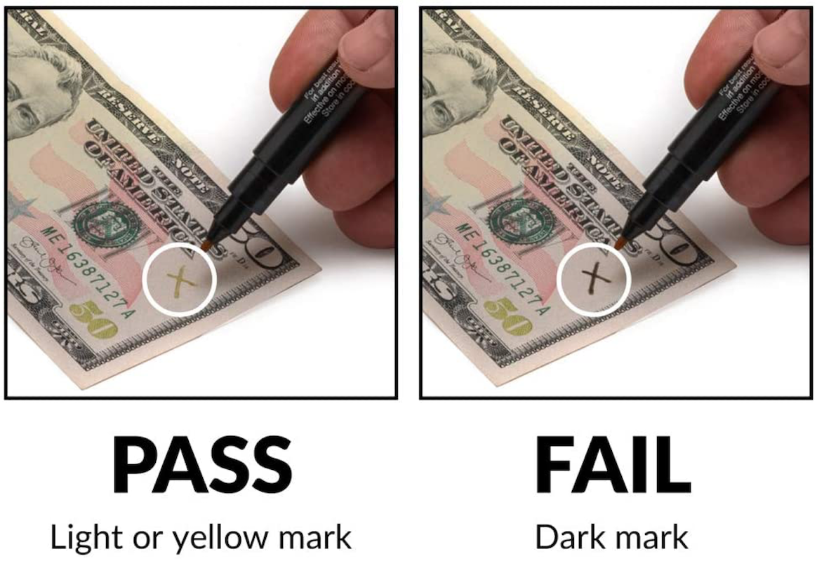 United States fifty dollar bill - Counterfeit money detection: know how