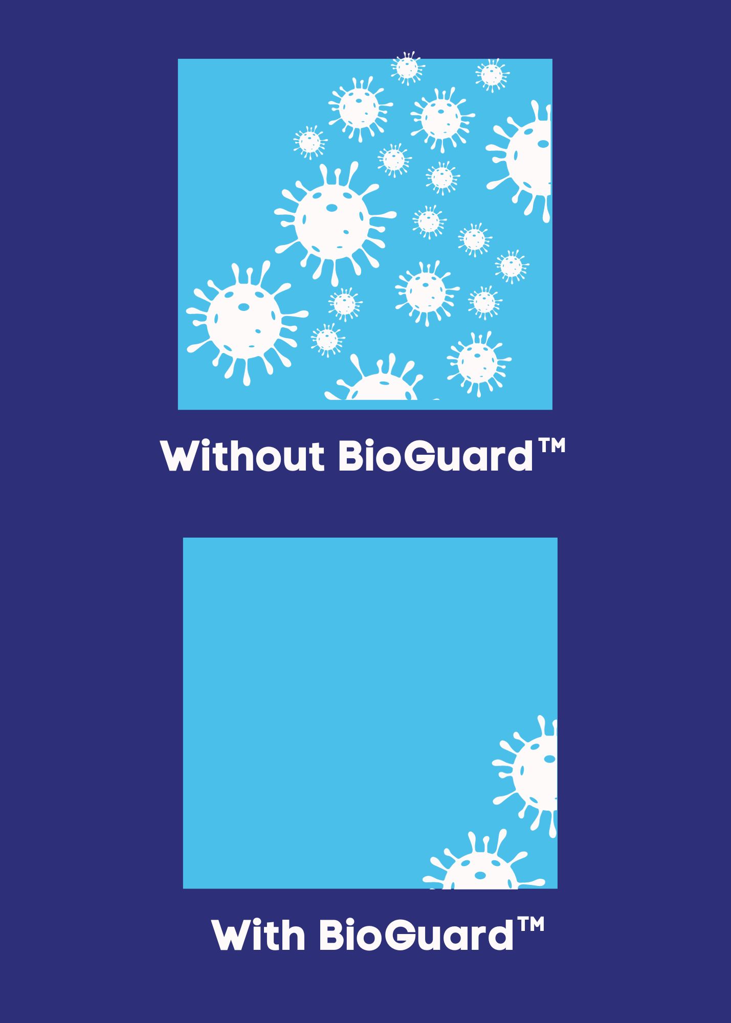 BioGuard Counterfeit Detector Pen - Drimark